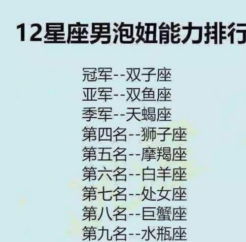12星座最迷人的身体部位:12星座致命吸引力密码,从眼神到锁骨的星象美学解码