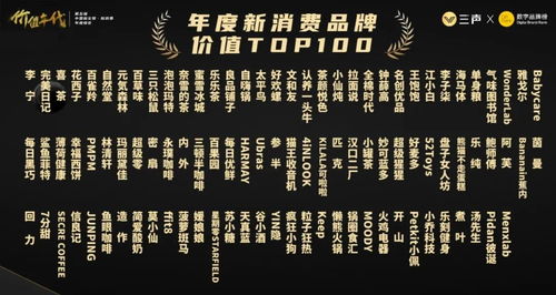 免费名扬天下取名网:免费名扬天下取名网,解锁品牌价值,助力企业脱颖而出