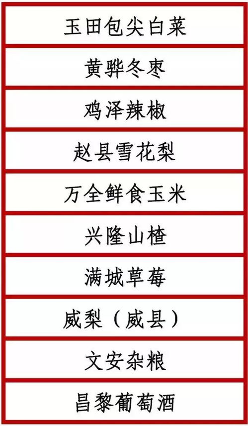 三通起名:三通起名,音形义三维构建优质品牌名称的黄金法则 三通起名:三通起名,音形义三维构建优质品牌名称的黄金法则