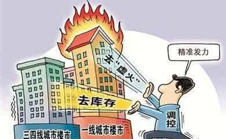 房产市场泡沫如何判断? 房产市场泡沫如何判断?