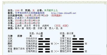 六爻起卦步骤:六爻起卦六步法,从基础操作到深层占断的完整指南 六爻起卦步骤:六爻起卦六步法,从基础操作到深层占断的完整指南