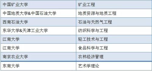 考研学校怎么选(考研学校怎么选择比较好) 考研学校怎么选(考研学校怎么选择比较好)