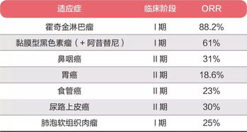哪个网站药品便宜:全球药品价格对比,哪个网站最便宜?