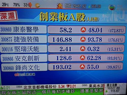 哪个网站药品便宜:全球药品价格对比,哪个网站最便宜? 哪个网站药品便宜:全球药品价格对比,哪个网站最便宜?