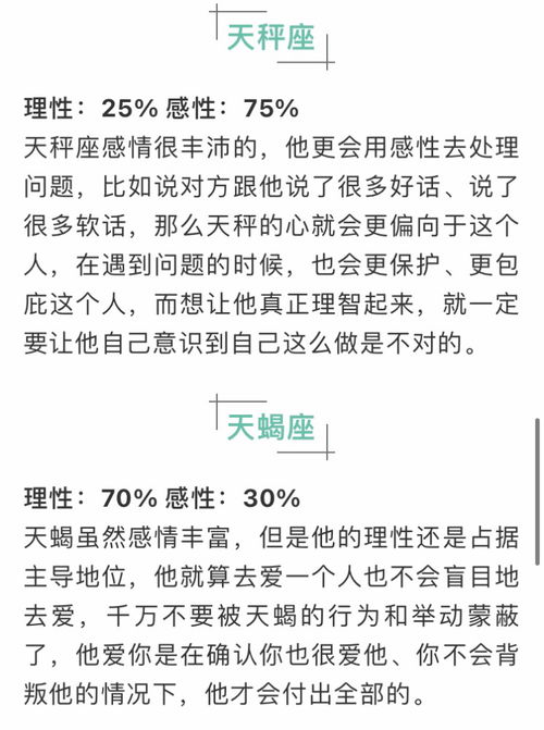 十二星座的性格排名:十二星座性格权威解析,从理性到感性,谁才是你的灵魂镜像?