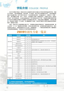 长沙卫生职业学院单招真题(长沙卫生职业学院今年单招考生考试成绩)