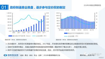 房产投资的租金定价策略有哪些? 房产投资的租金定价策略有哪些?