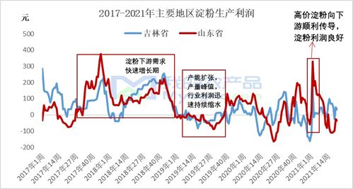 双鱼座2o21年运势:双鱼座2021年运势全解析,情感、事业、财运的全面指南 双鱼座2o21年运势:双鱼座2021年运势全解析,情感、事业、财运的全面指南