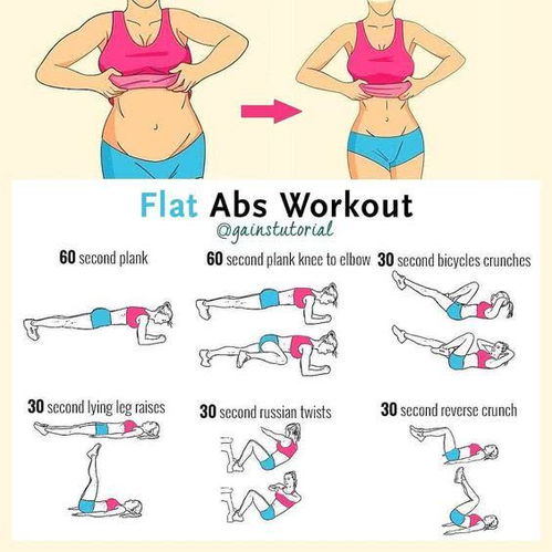 怎么瘦手臂和肩膀最快:手臂粗、肩膀宽?3步科学瘦身法,快速打造纤细上肢! 怎么瘦手臂和肩膀最快:手臂粗、肩膀宽?3步科学瘦身法,快速打造纤细上肢!