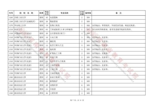高考志愿填报时间（河南省高考志愿填报时间）