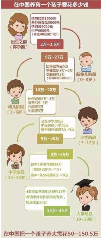 35岁以上就不建议生孩子了吗：35岁生孩子，真的不建议吗？