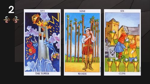 塔罗牌未来事业发展塔罗牌:塔罗牌,解读未来事业发展的神秘指南 塔罗牌未来事业发展塔罗牌:塔罗牌,解读未来事业发展的神秘指南