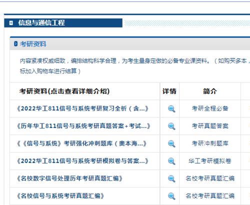 通信工程考研难度榜(通信工程考研究生难吗?) 通信工程考研难度榜(通信工程考研究生难吗?)