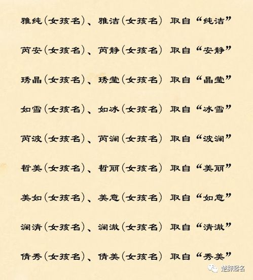 取名大全女孩姓名：女孩取名大全，从寓意到音韵，解锁100个温柔又大气的名字灵感