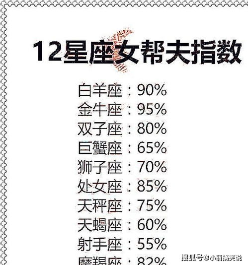 摩羯男认定你九大表现:摩羯男认定你的9个隐秘信号,从行动细节看他们跨越千山万水的忠贞