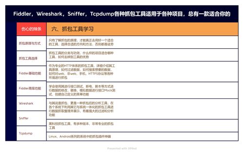 免费测公司名字多少分：免费测公司名字多少分，5个高效工具及选名避坑指南