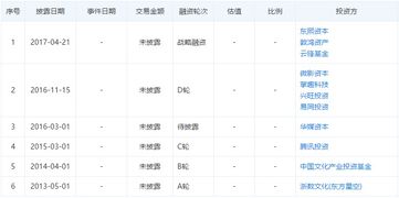 周易号码吉凶测试：数字玄机，周易号码吉凶测试的科学解读与传统文化溯源
