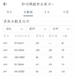 四川铁路职业学校招生要求(2025铁路最低录取分数线)