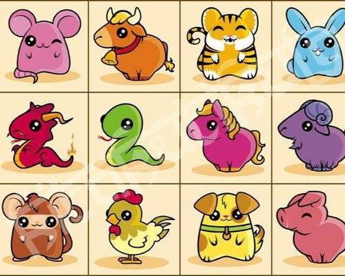 最穷的三大生肖：揭秘，十二生肖中最穷的三大生肖，你中招了吗？