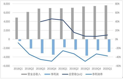医药最新利好消息：医药行业迎来新一轮增长红利，最新利好消息解读