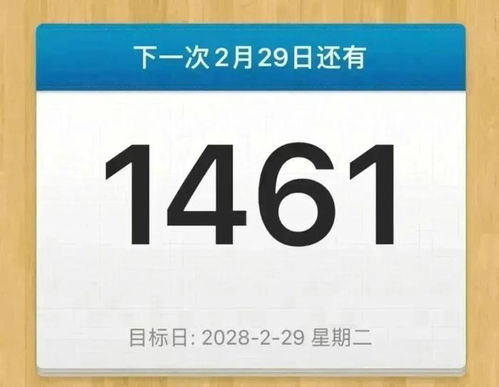2月29日出生很特别吗:被时间标记的生日,2月29日出生者为何自带稀缺基因?
