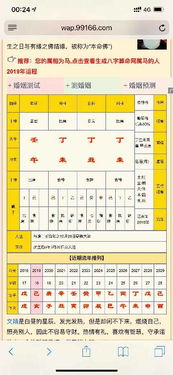 八字排盘怎么看图解:八字排盘图解入门指南,从四柱排盘到宫位布局的实战解析