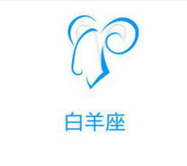 白羊座与十二星座的配对:白羊座与十二星座的配对解析,热情与碰撞的完美指南