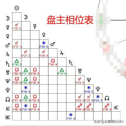 丙子女命癸卯年结婚吉日:丙子女命癸卯年结婚吉日解析