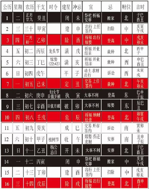 天津人结婚吉日查询大全:天津人结婚吉日查询全攻略,择吉秘籍与注意事项 天津人结婚吉日查询大全:天津人结婚吉日查询全攻略,择吉秘籍与注意事项