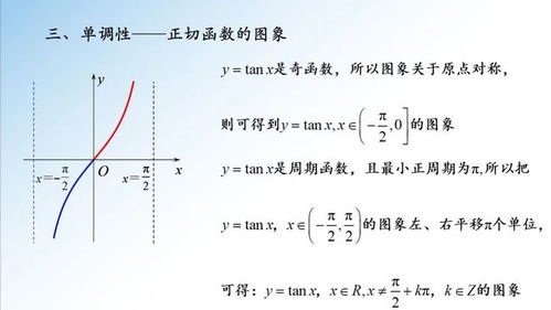正切函数的诱导公式:正切函数诱导公式的应用与推导