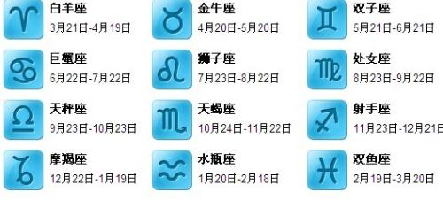 怎样才知道自己是什么星座：如何准确识别自己的星座？三步确定你的星象身份