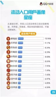 10月9号是什么星座：10月9日生日的人是什么星座？天秤座特质全解析！