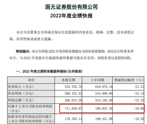 博晖创新第三季度亏损1493万元 营业收入为2.25亿元