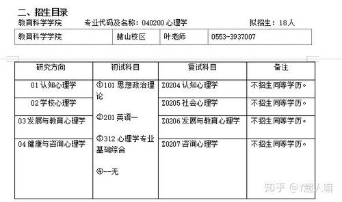 安徽师范大学考研(安徽师范大学考研招生简章)