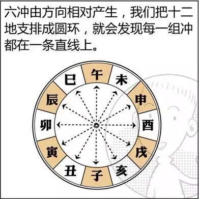 五行算命生辰八字测算:五行算命与生辰八字测算,传统命理的现代科学解读