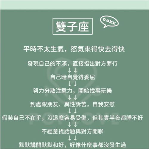 怎么准确查自己的星座:你的星座真的准确吗?三步教你科学查询个人星座