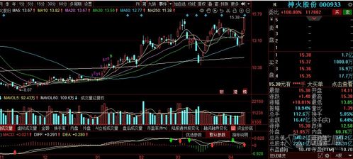 A股三季报行情向好态势凸显