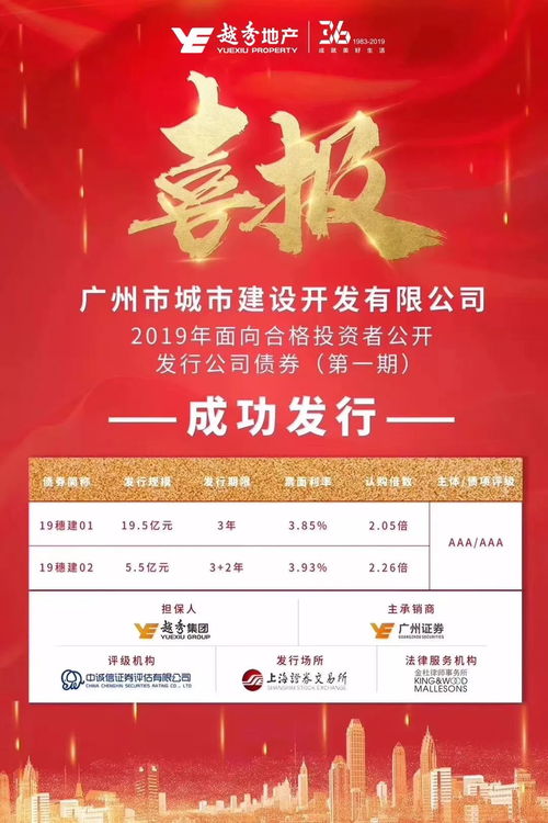 12星座表示图以及日期:12星座专属表示图,日期对照与性格解码全解析