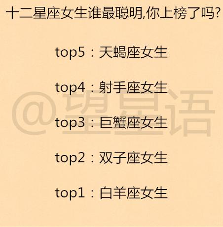 最离不开白羊女的星座男:最离不开白羊女的星座男TOP3,热情与忠诚的完美搭档