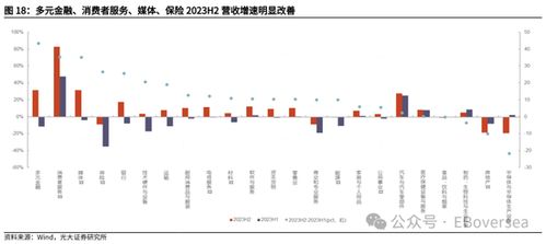 每日星座运势汉程网:每日星座运势全解析,汉程网精准预测,助你把握星象运程