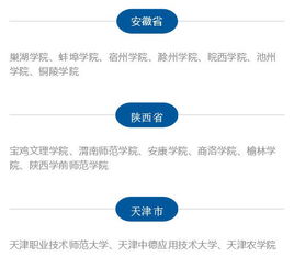 容易录取的公办二本(最次公办二本)