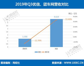 万业企业2025年前三季度营收增逾247% 拟更名为“先导基电”