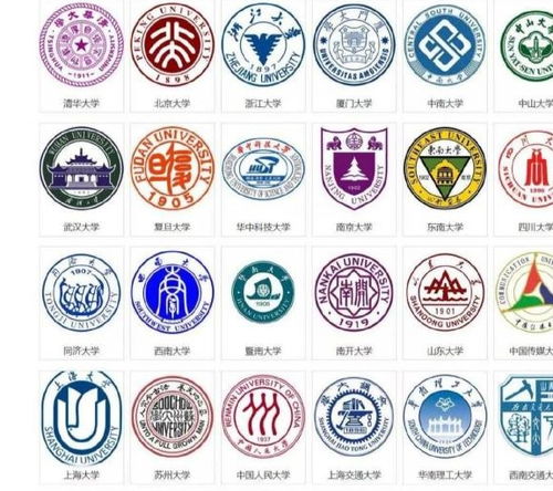 985大学是什么意思(985大学是什么意思 有多少所学校)