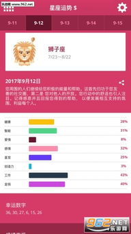 搜狐星座每日运势星座表：搜狐星座每日运势星座表，精准预测你的24小时好运指南（含全星座解析）