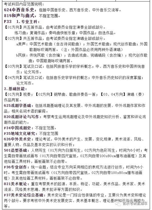 安徽大学考研(安徽大学考研招生简章)