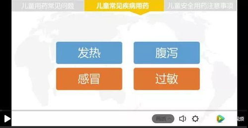 药品查真伪扫一扫:药品查真伪扫一扫,守护用药安全,远离假药侵害!
