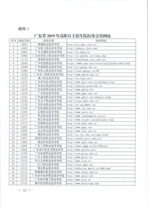 自主招生网（广东省高职院校自主招生网）