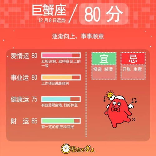 星座运势app哪个好：2024年最受欢迎的星座运势App推荐，哪个更适合你？