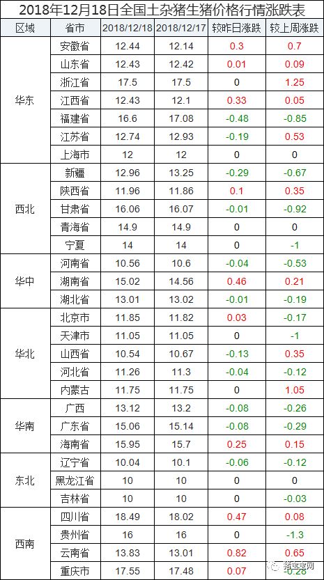 想生2024年的备孕表:2024年黄金备孕年,科学规划备孕表,助你轻松迎接新生命