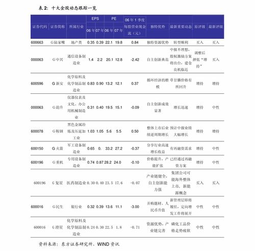 文王灵签在线抽签:文王灵签在线抽签,千年智慧与数字科技的千年之约
